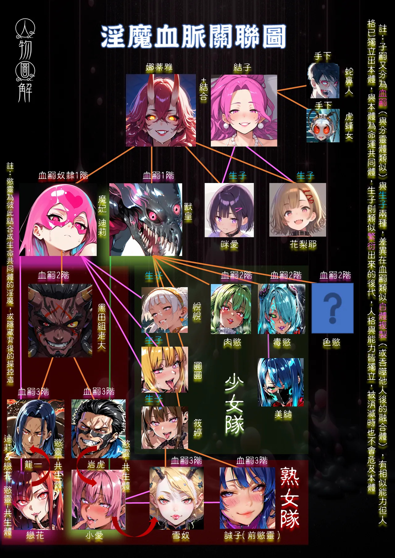 淫獸愛戰士 vol.23 Beast X Girls page 5 full
