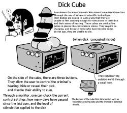 Dick Cube 1-7