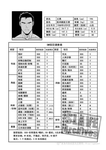 王勇与三个初中生 cover