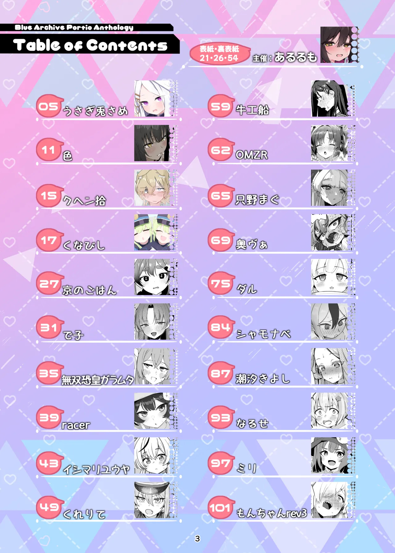 ブルアカポルチオ合同 page 3 full
