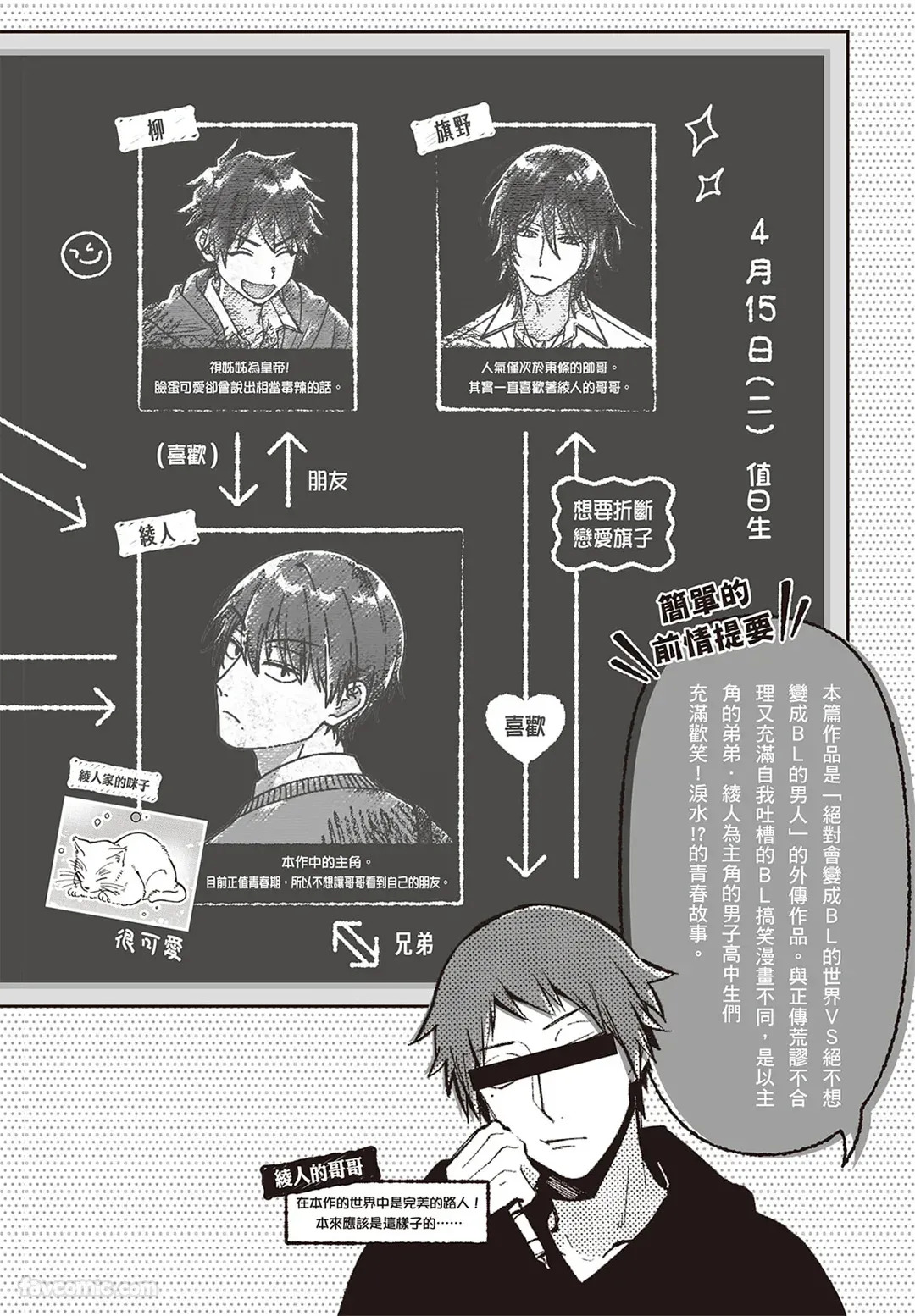 Zettai BL ni Naru Sekai VS Zettai BL ni Naranai Koukousei Katsu︱绝对会变成BL的世界&绝不会变成BL的高中生活 page 3 full