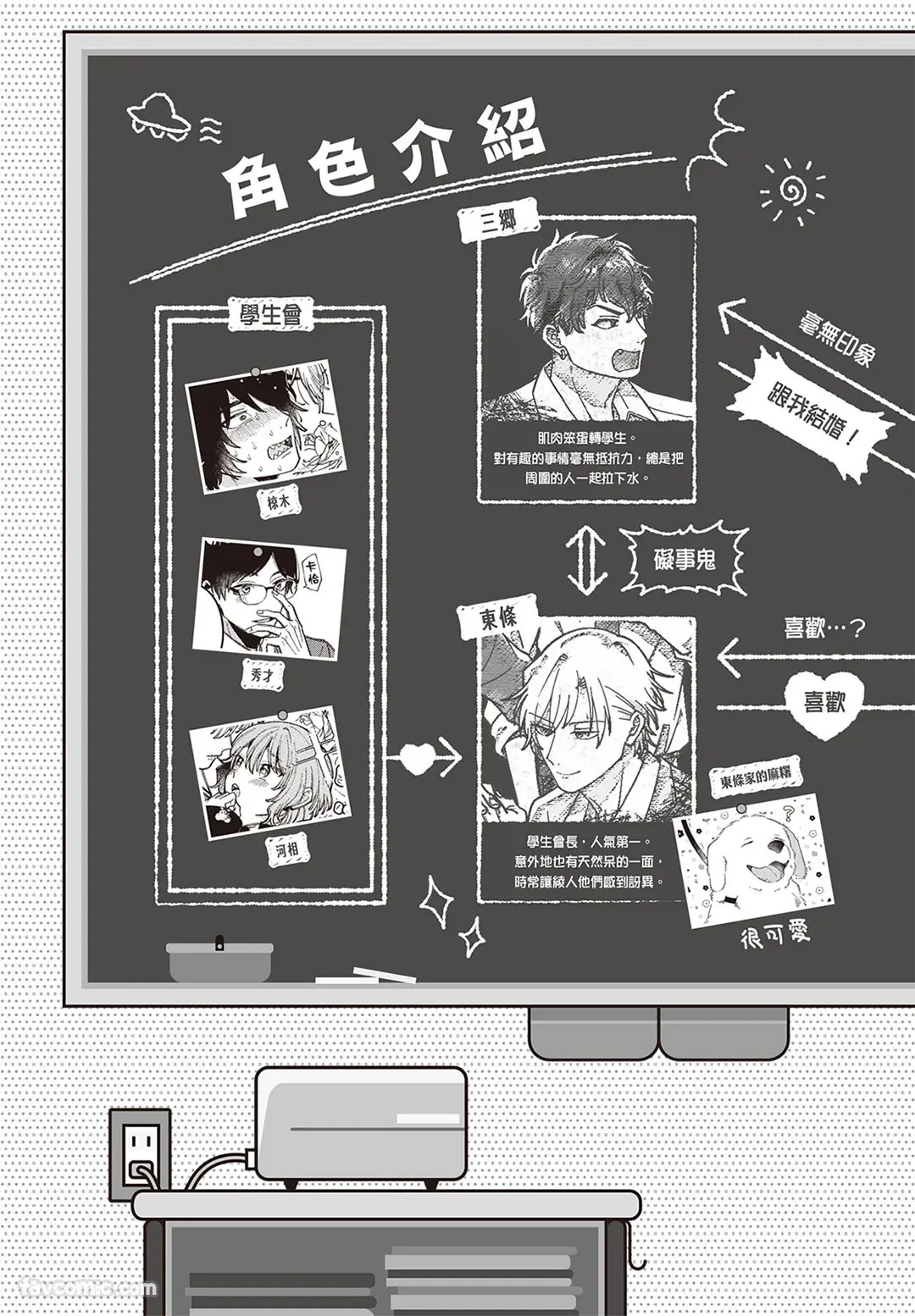 Zettai BL ni Naru Sekai VS Zettai BL ni Naranai Koukousei Katsu︱绝对会变成BL的世界&绝不会变成BL的高中生活 page 4 full