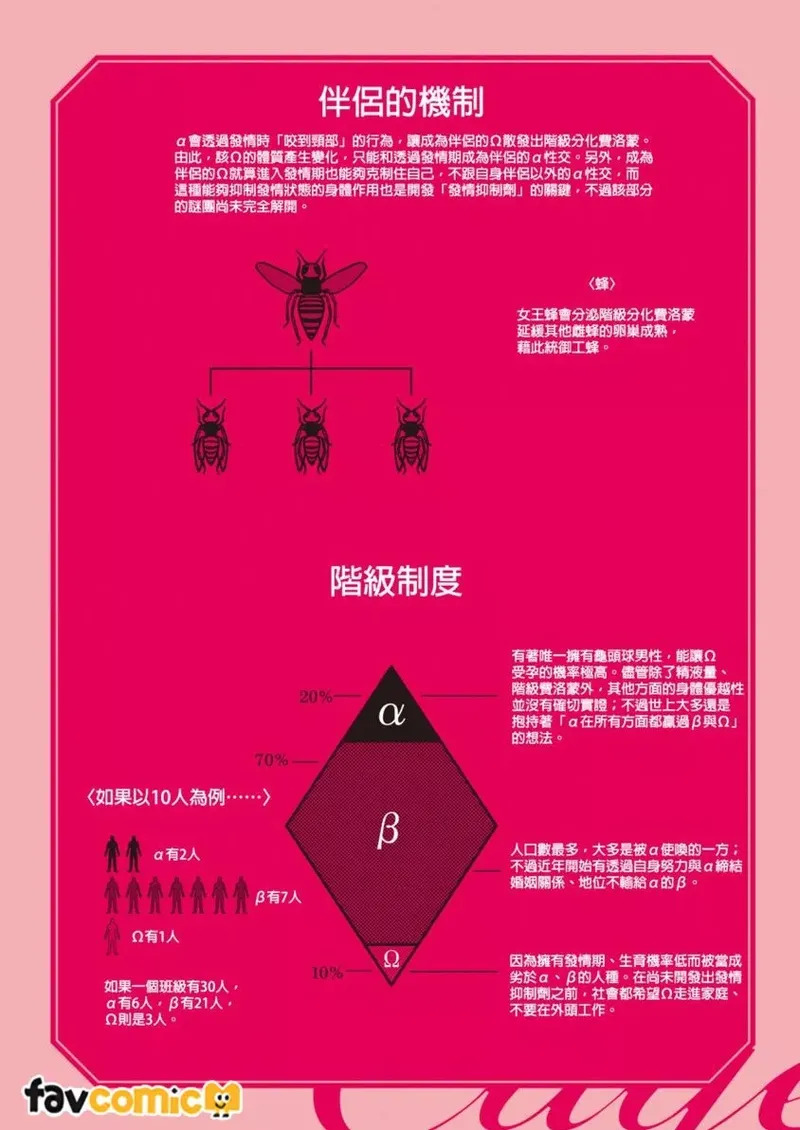 In the Cage | 笼中鸟 page 6 full