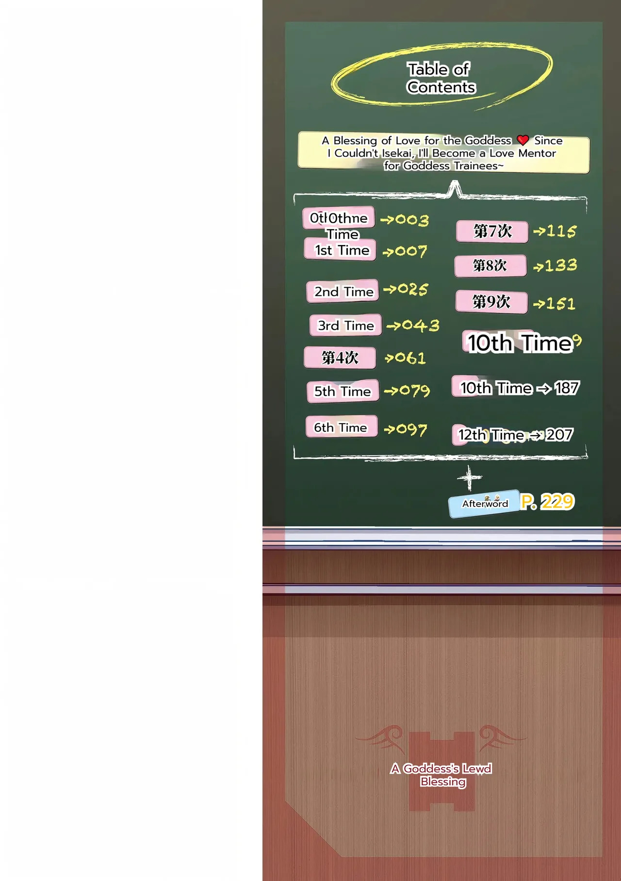 女神的色色赐福 （AI翻） page 2 full