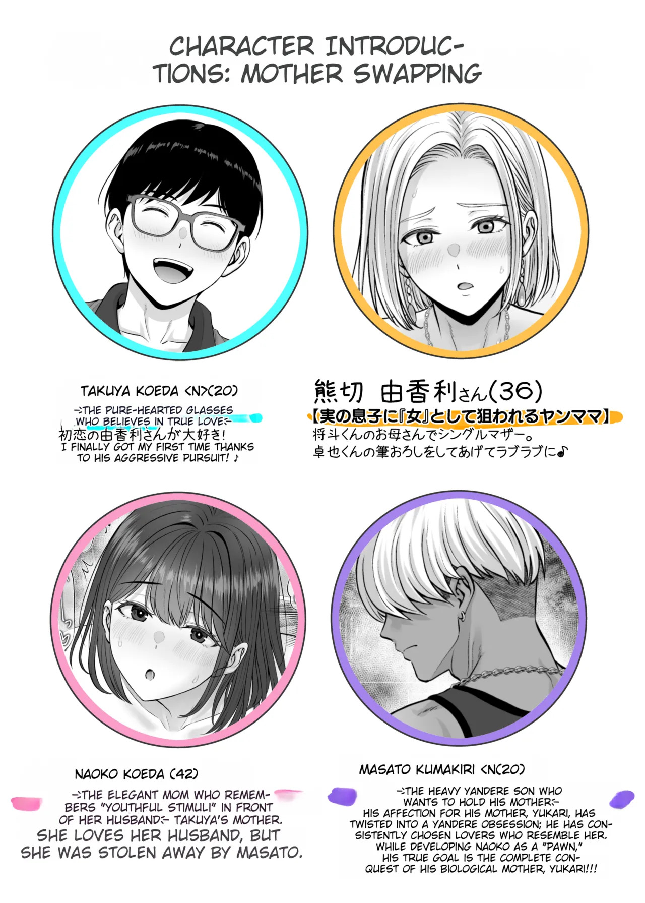 Haha Swapping 4 ~Saikon Suru Kaa-chan ni 