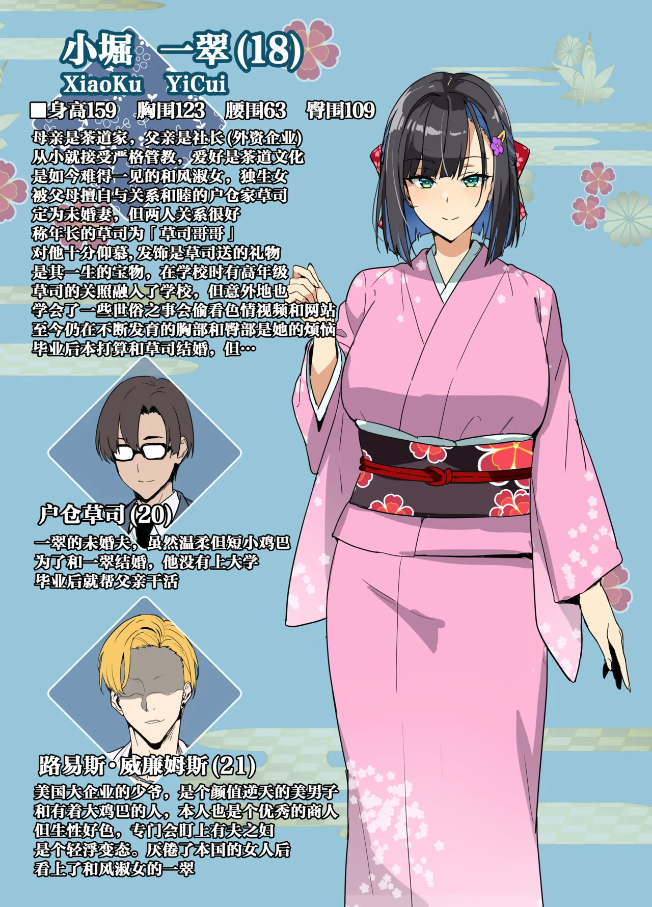 Chadou Yamato Nadeshiko NTR page 2 full