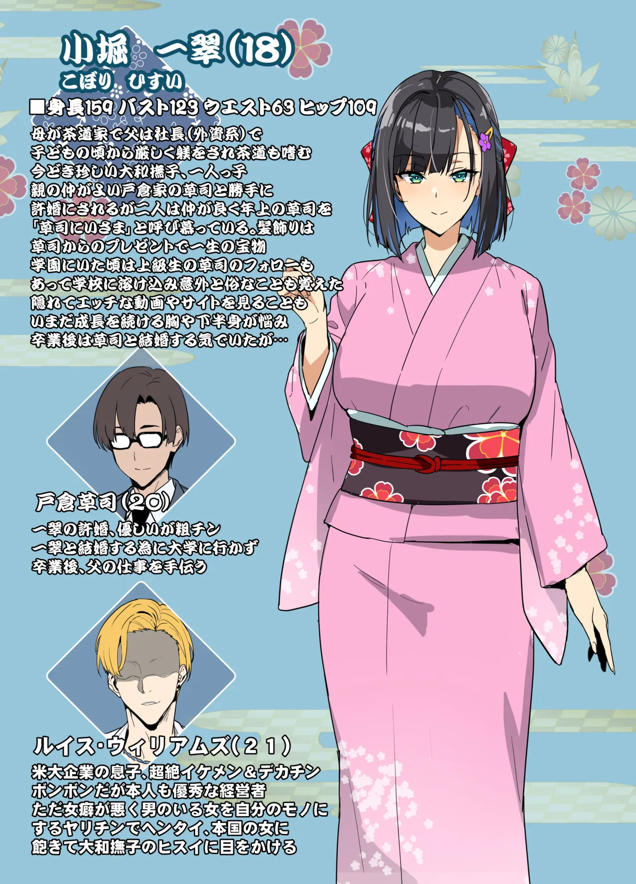 Chadou Yamato Nadeshiko NTR P01~22 page 1 full