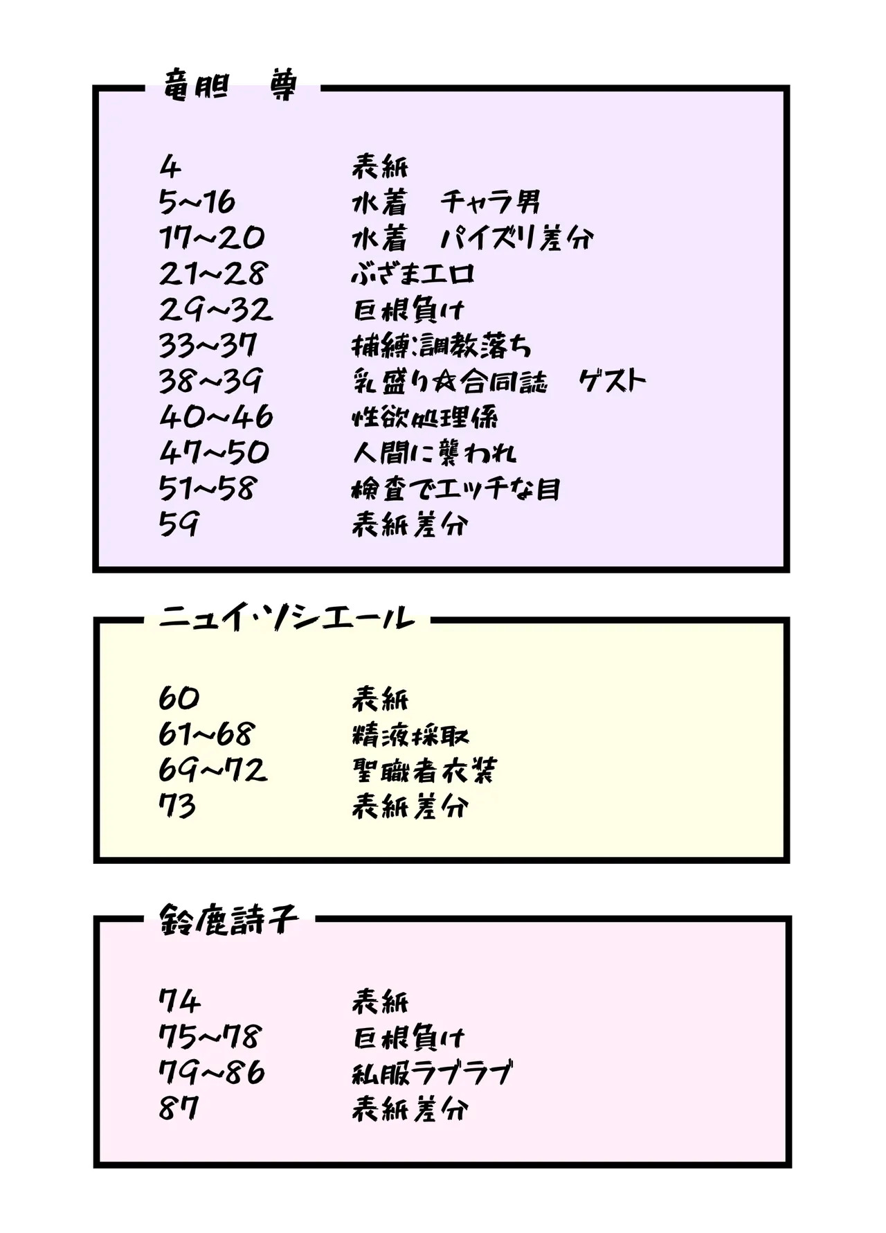 VTuberまとめ本 ケケ炭BOX page 2 full