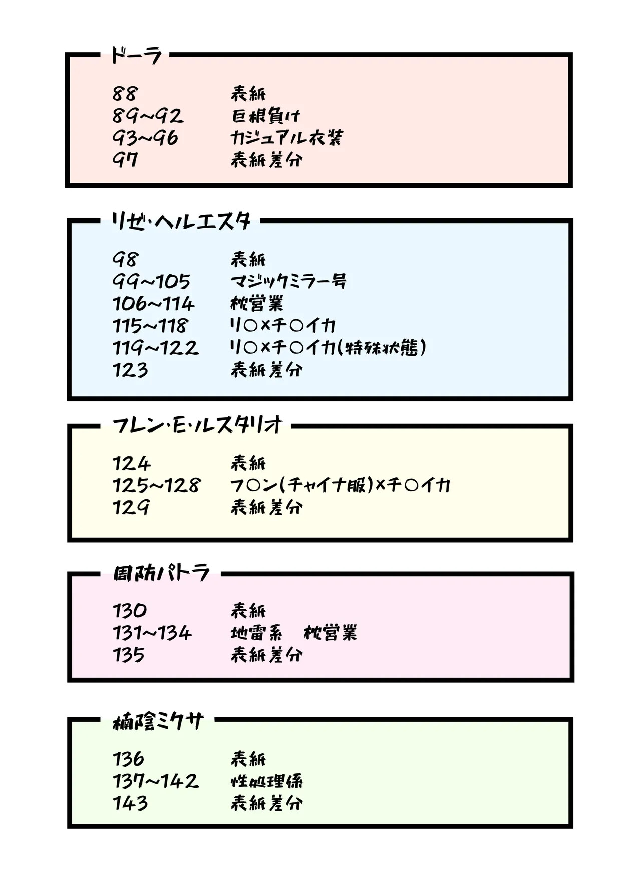 VTuberまとめ本 ケケ炭BOX page 3 full