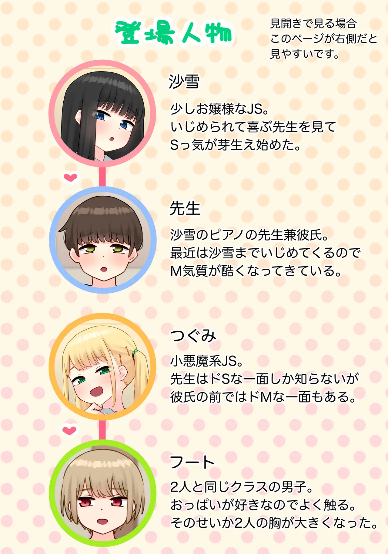 ピアノ教室のJ〇彼女×スワッピングNTR その2 page 2 full