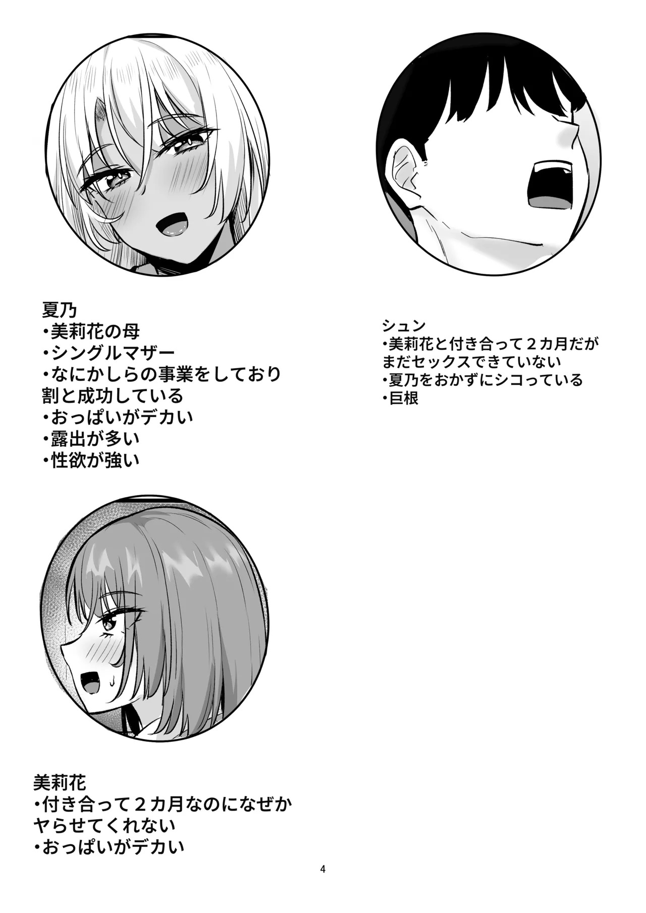 性欲強すぎギャルかのまま page 3 full