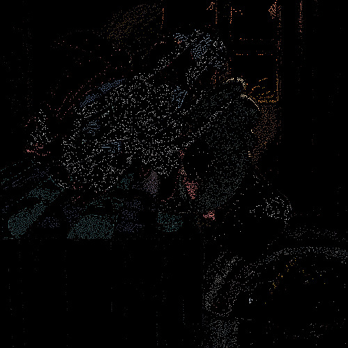 Random gif compilation page 8 full