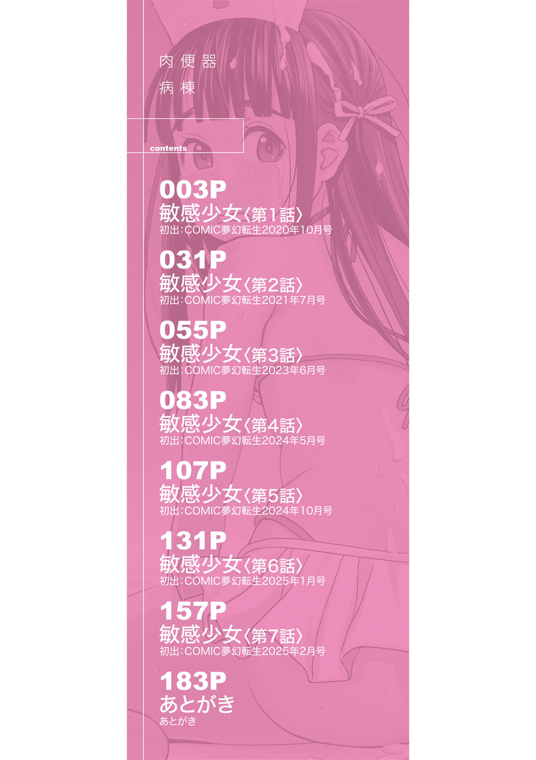 Nikubenki Byoutou Chiisai Ana ga Uzuku no desu page 3 full