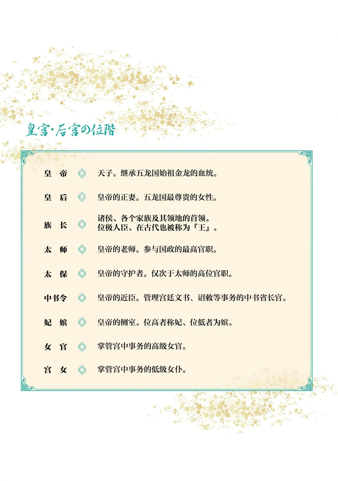 go ryukoku monogatari | 五龙国物语 1-11 page 2 full