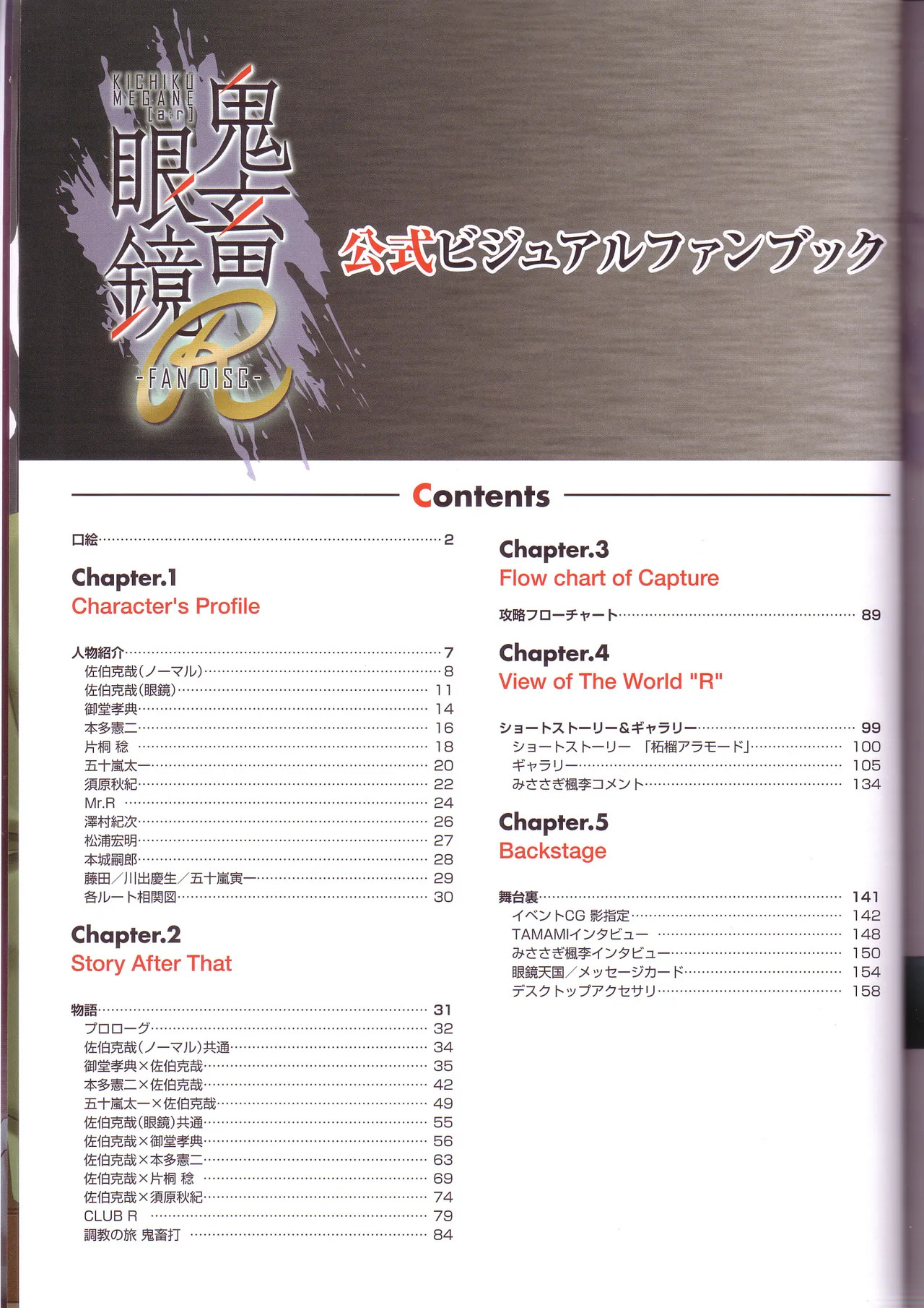 Kichiku Megane R Visual Fanbook page 8 full