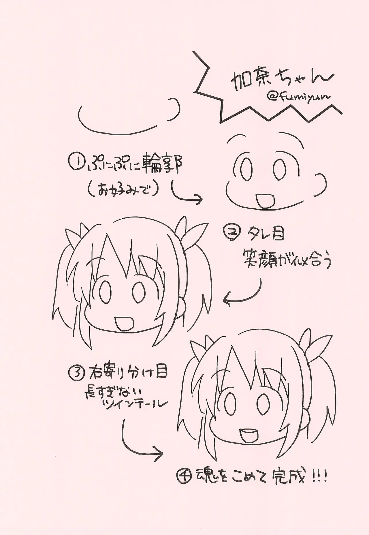 Kana-chan to Otona no Tokkun o suru dake no Hon page 9 full