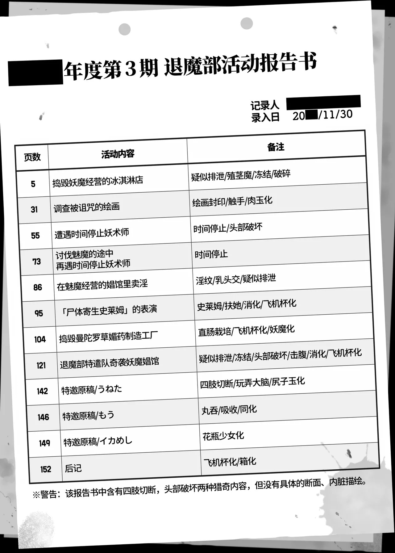 Houkago Exorcism 2 ~Taimabu Haibokuroku~ page 7 full