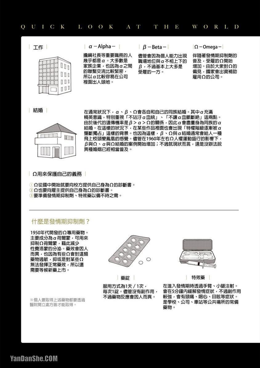 Boku no High Spec Kareshi-sama︱我的高规格男友 page 6 full