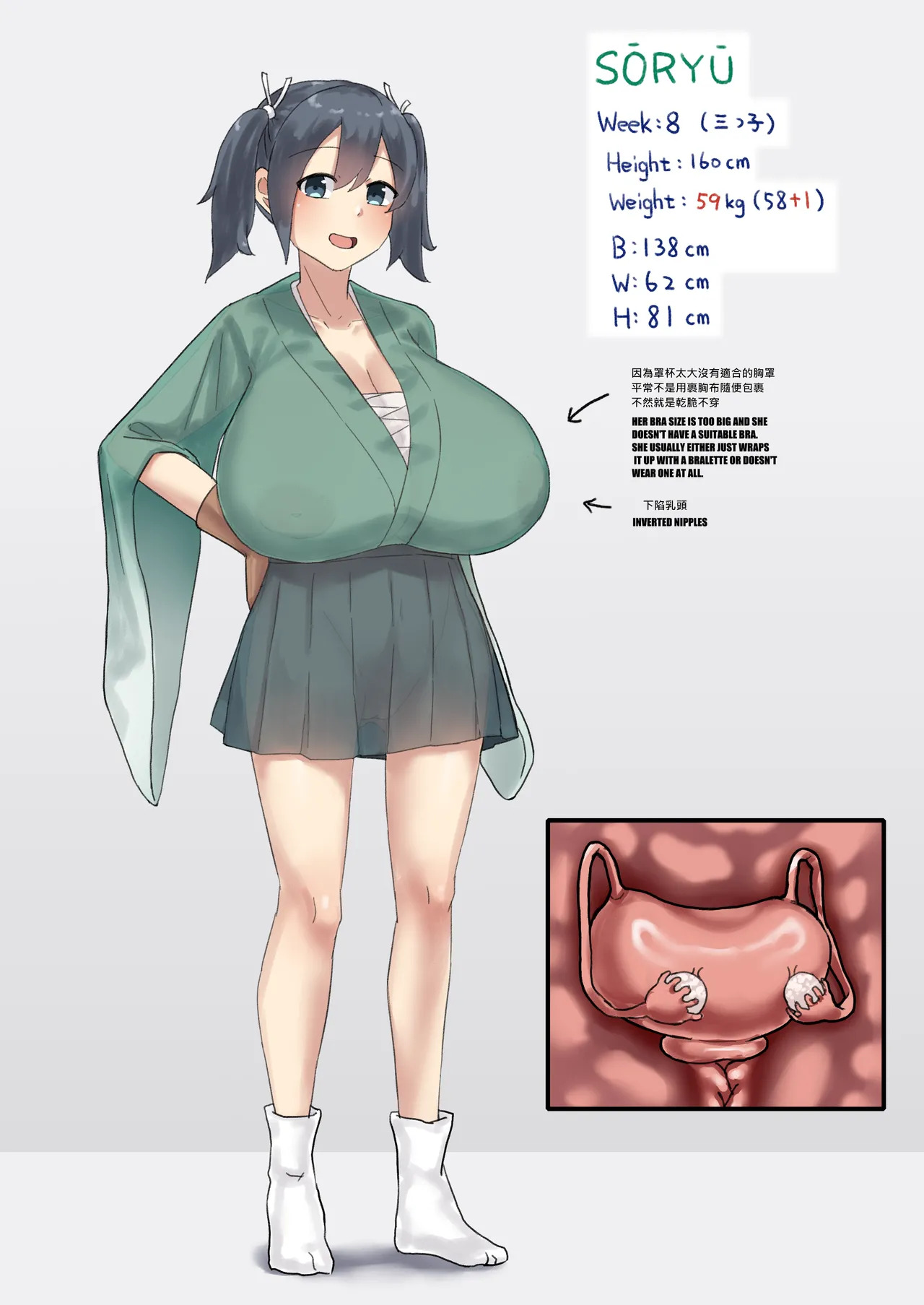 Soryu Mama page 3 full