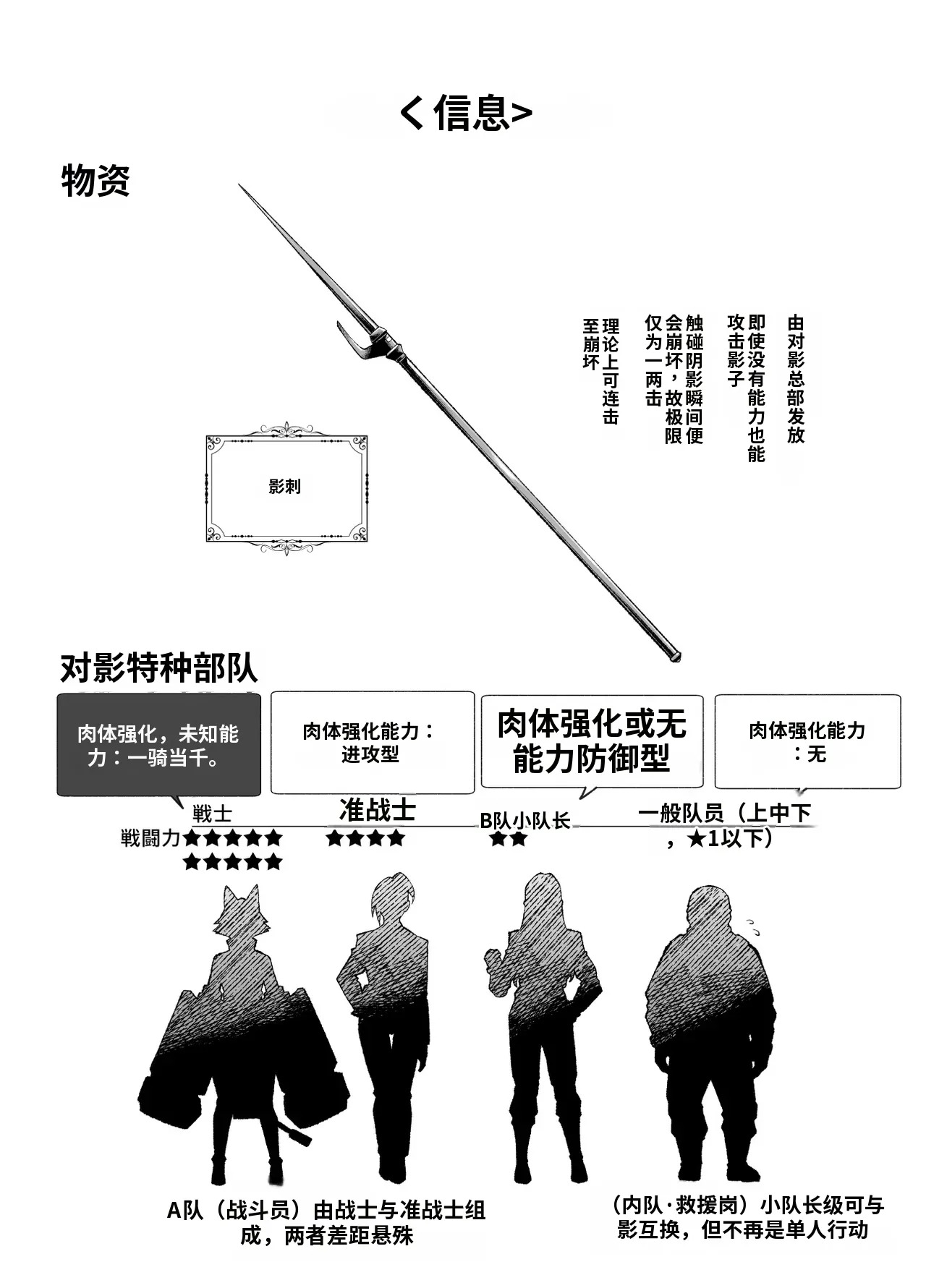 Taiei Tokushu Butai Kakyuu Dansei Shokuin no Nichijou EX2 page 7 full