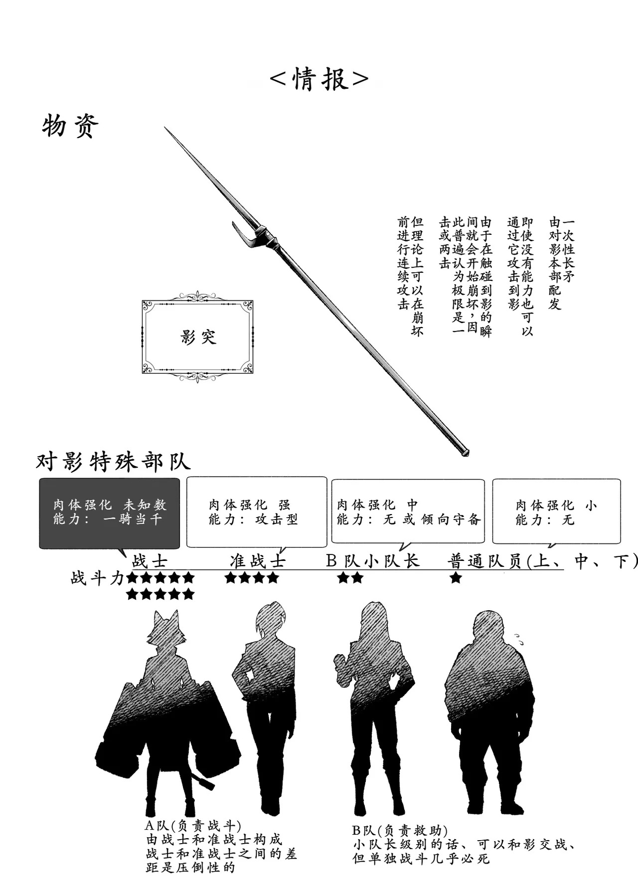 Taiei Tokushu Butai Kakyuu Dansei Shokuin no Nichijou EX2 page 7 full