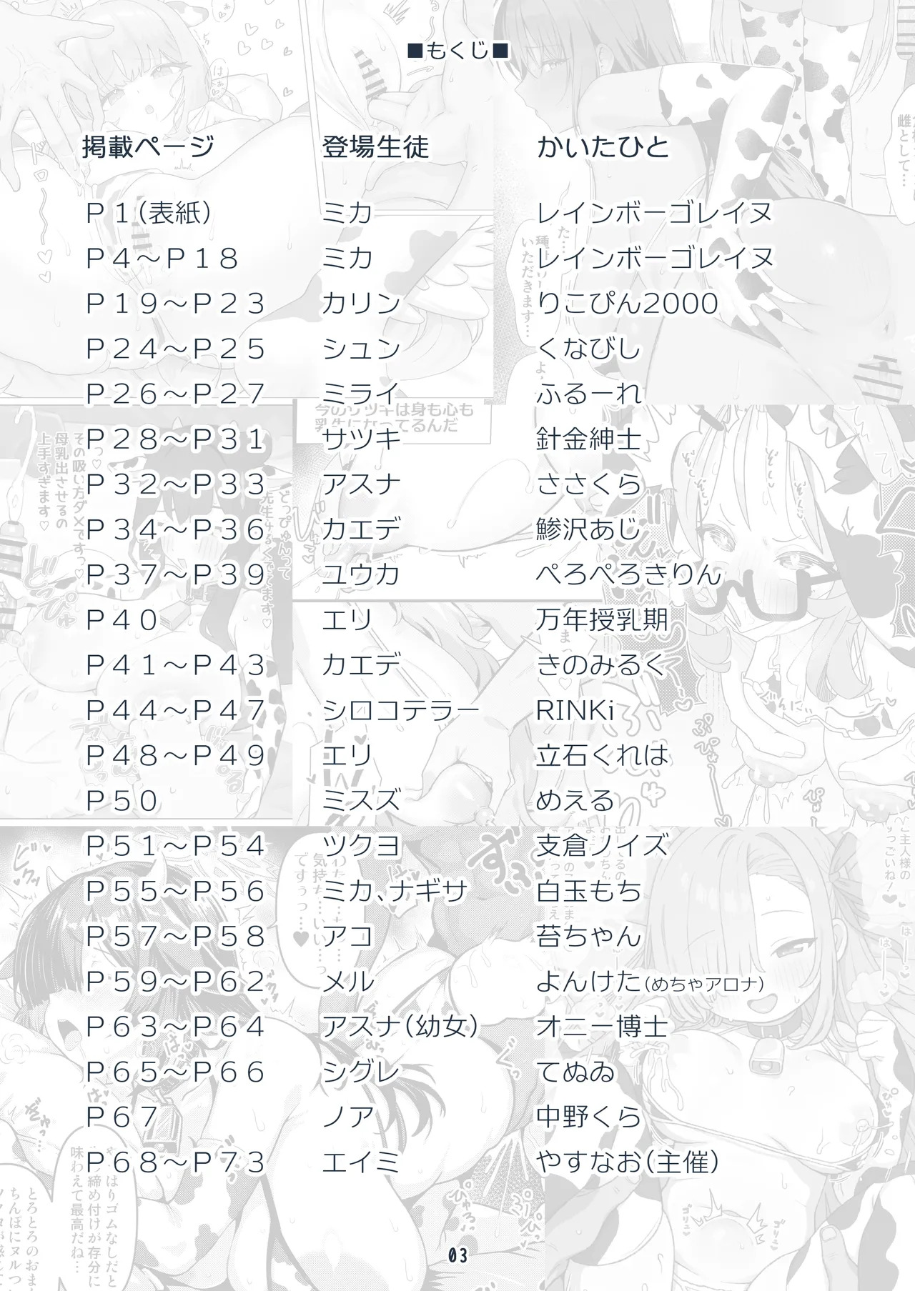 ブルアカ乳業合同 ～たわわ～ page 3 full