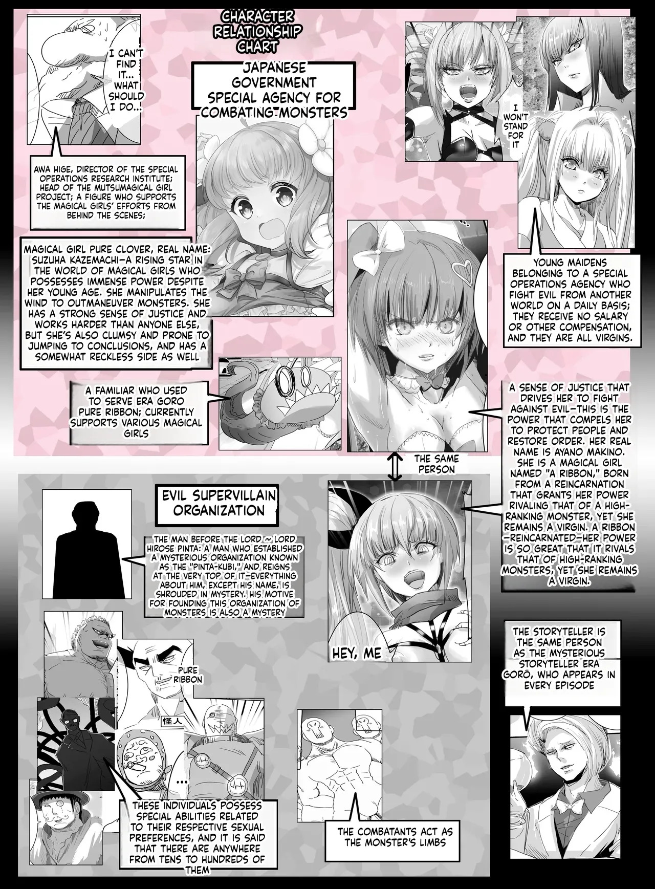 Mahou Shoujo VS Mugen Shokushu page 4 full
