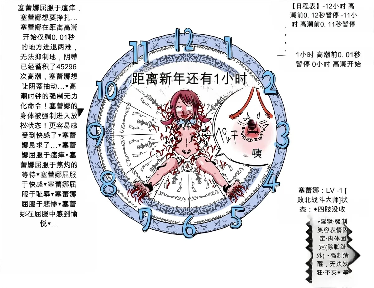 新年カウントダウン絶頂時計の刑【机翻自用】 page 2 full