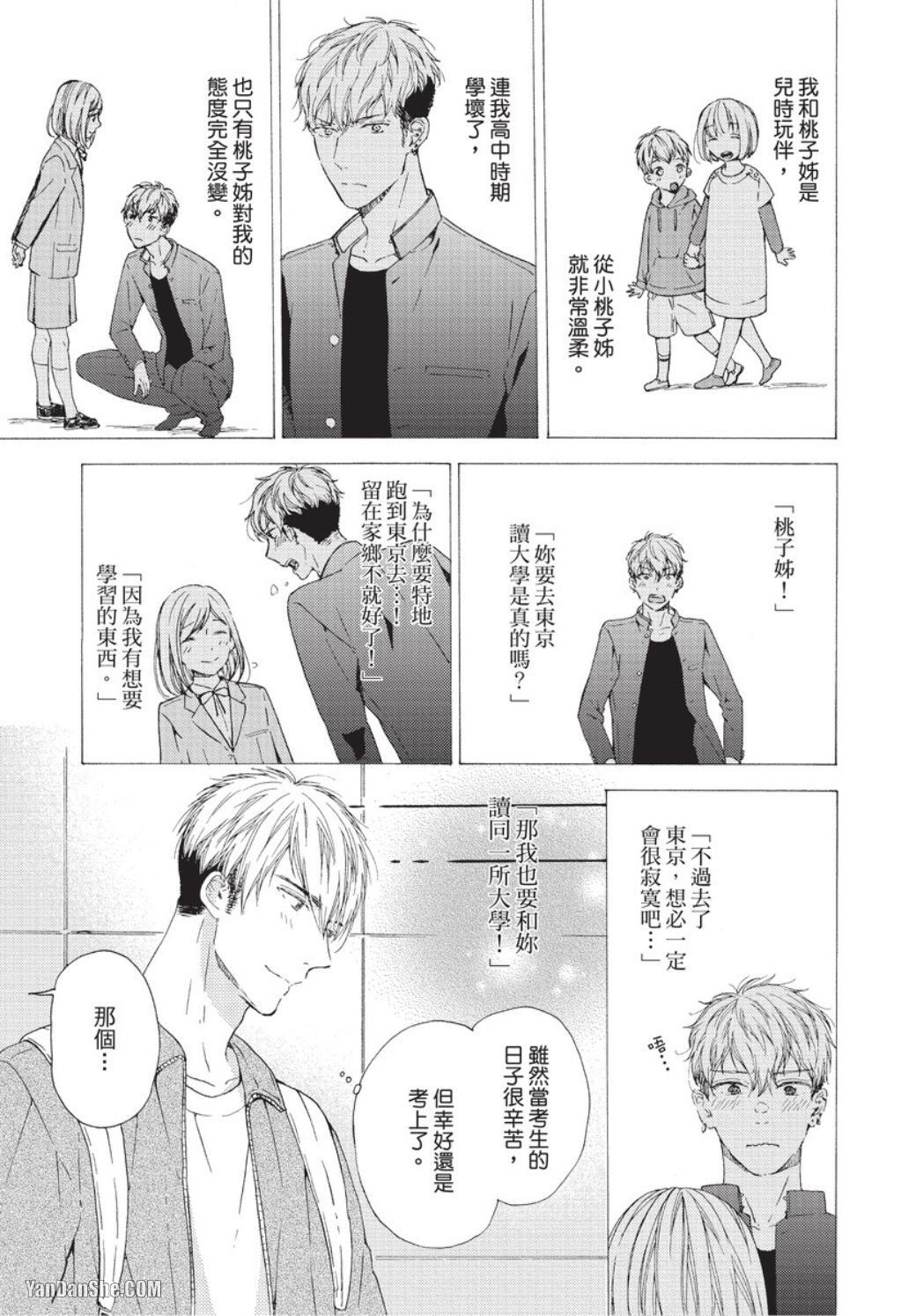 Sex Friend to Nanka Koi ni Ochinai︱才不会爱上炮友 page 8 full