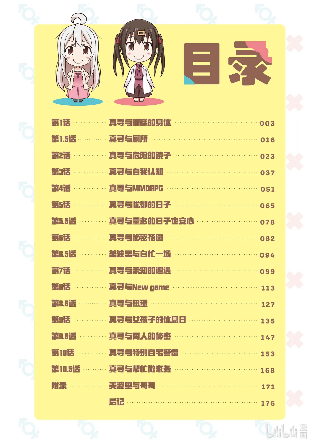 Onii-chan wa Oshimai! Volume 1 page 3 full