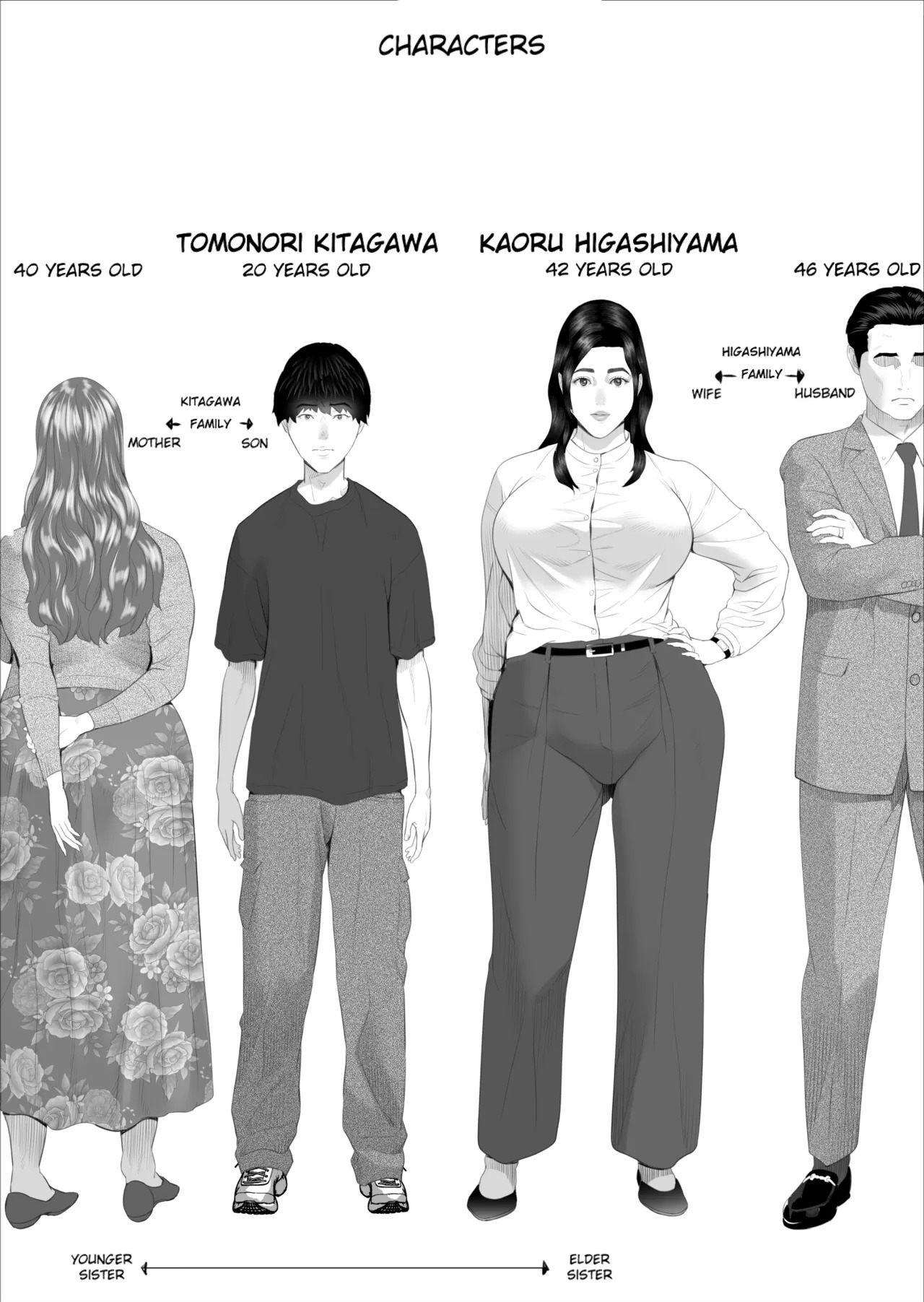 Kinjo Yuuwaku Shiro Soubi Oba-san no Himeta,,, 4 - Honshou Hen | Neighborhood Seduction White Rose - The Aunt's Secret 4 - True Nature Arc page 2 full