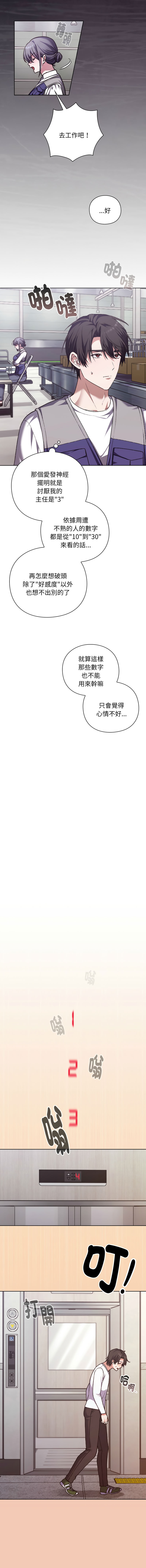 扑通扑通终极密码 | 撲通撲通終極密碼 1-25 page 5 full