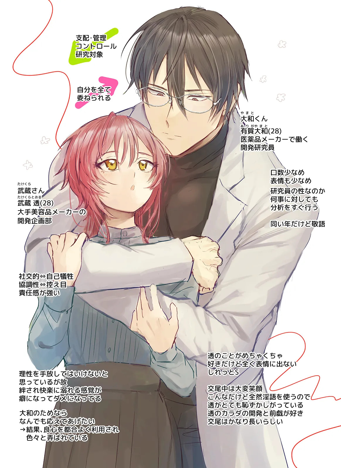 Yamato-kun to Takekura-san 1 page 10 full