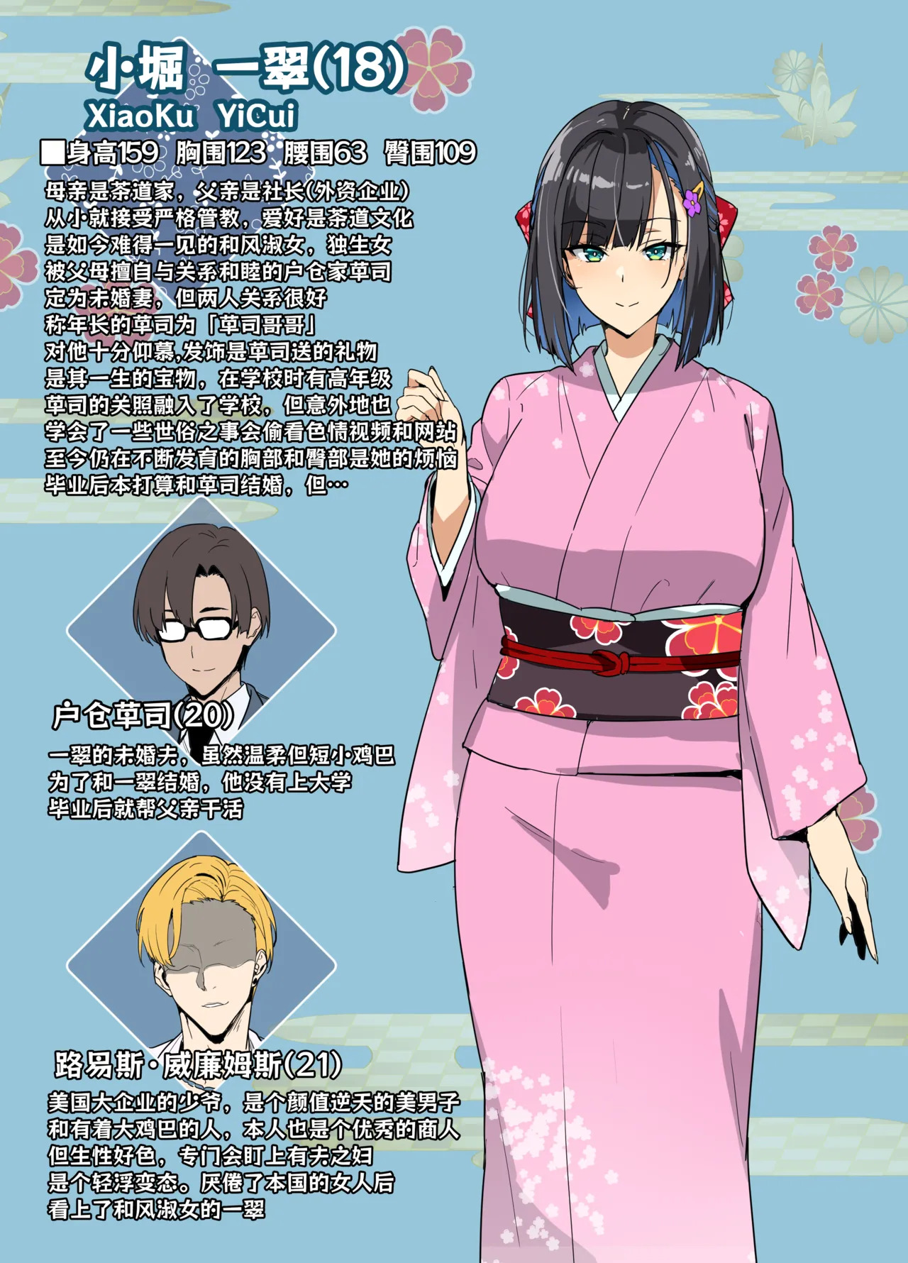 Chadou Yamato Nadeshiko NTR page 2 full