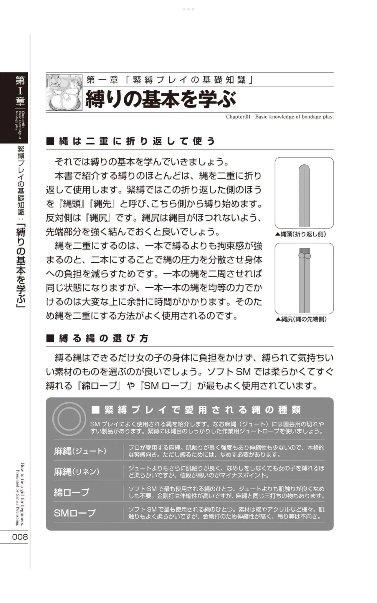 Do It Right Now! Illustrated Bondage Techniques Manual – Light Maniac Text Series page 9 full