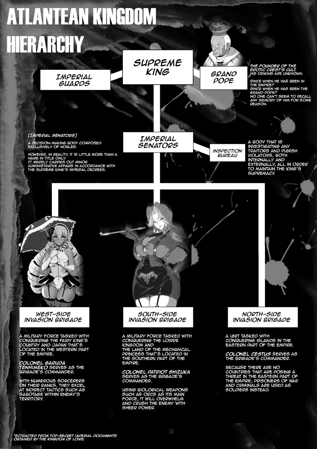 Inmon Akuochi no Hime Kishidan Vol 2. The Defeat of the Busty MILF Villainess: Nipple Modification and Descent into Corruption page 4 full