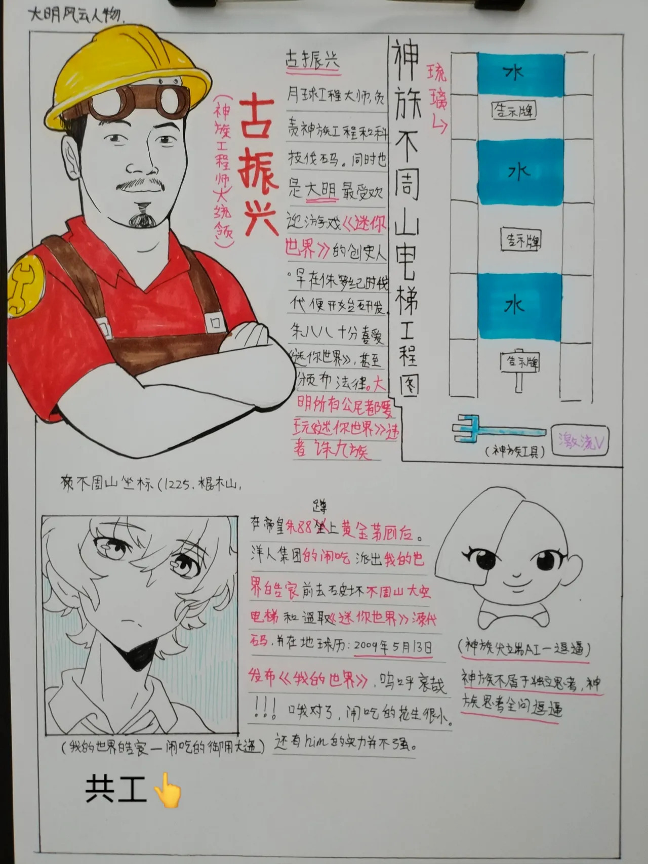 传说中的★真★鸣潮★永乐大典 page 8 full