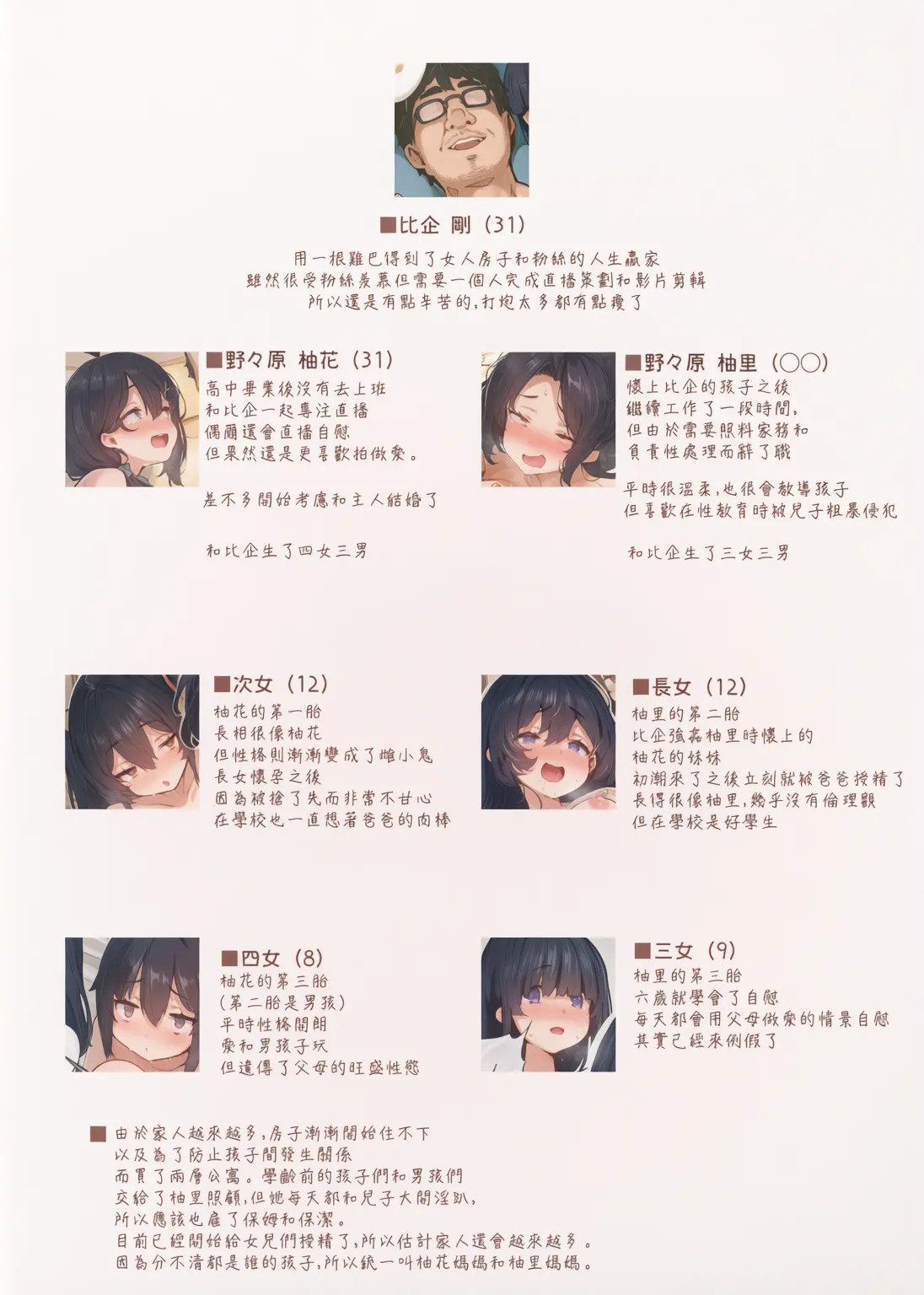 野々原柚花のヒミツのハイシン野野原柚花的祕密直播 ~ page 7 full