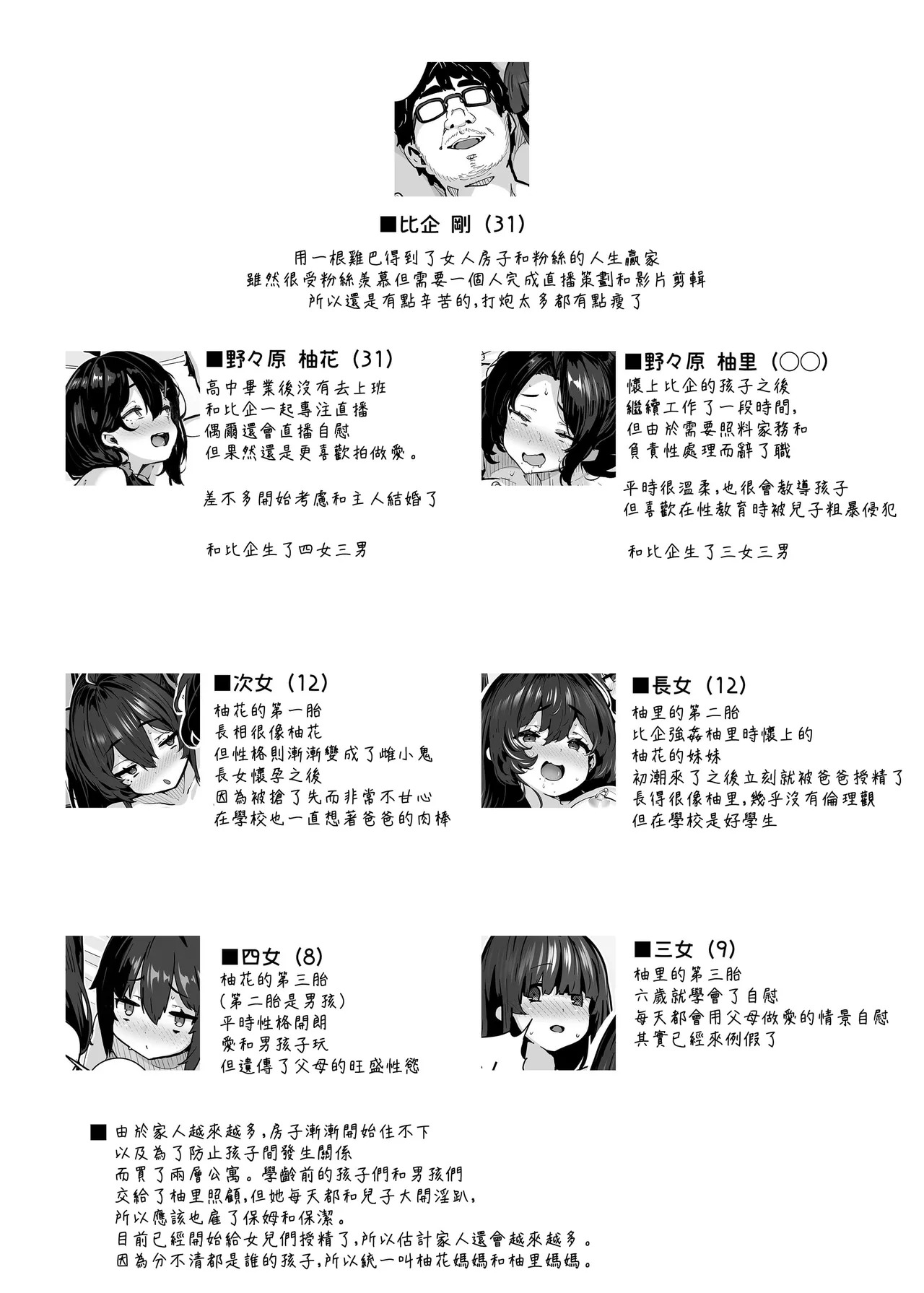 野々原柚花のヒミツのハイシン|野野原柚花的祕密直播 ~総集編+後日談~ page 4 full
