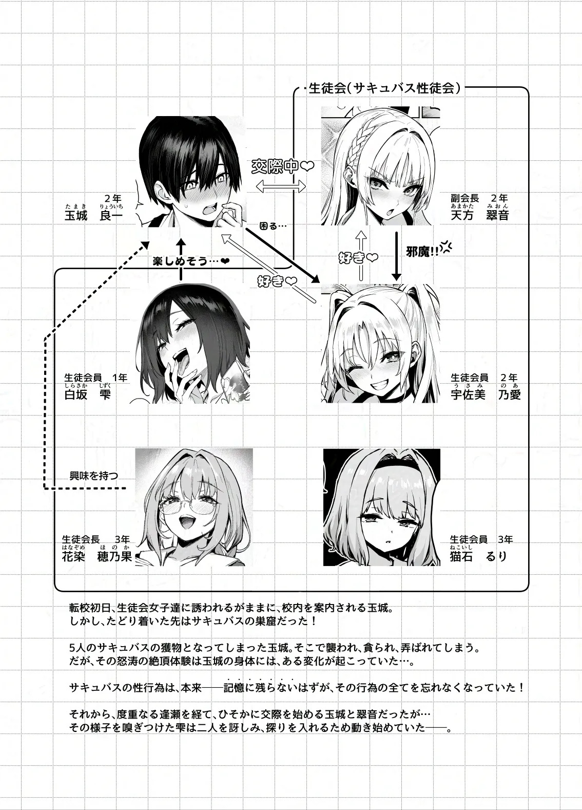 サキュバス性徒会シコシコ執行部4前編 page 3 full