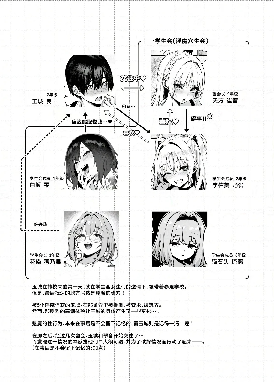 Succubus Seitokai Shiko Shiko Shikkoubu 4 Zenpen | 淫魔穴生会色色执行部4前篇 page 4 full