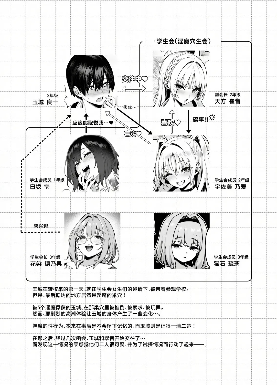 Succubus Seitokai Shiko Shiko Shikkoubu 4 Zenpen | 淫魔穴生会色色执行部4前篇 page 4 full