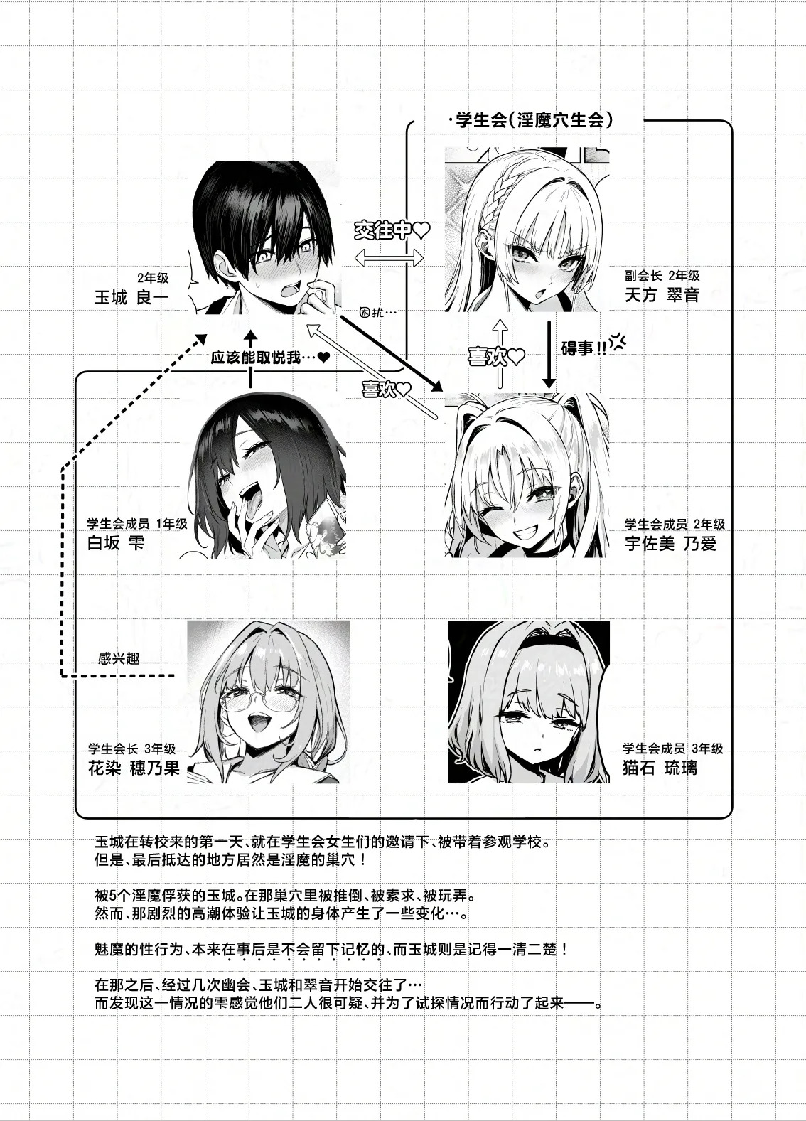 Succubus Seitokai Shiko Shiko Shikkoubu 4 Zenpen | 淫魔穴生会色色执行部4前篇 page 4 full