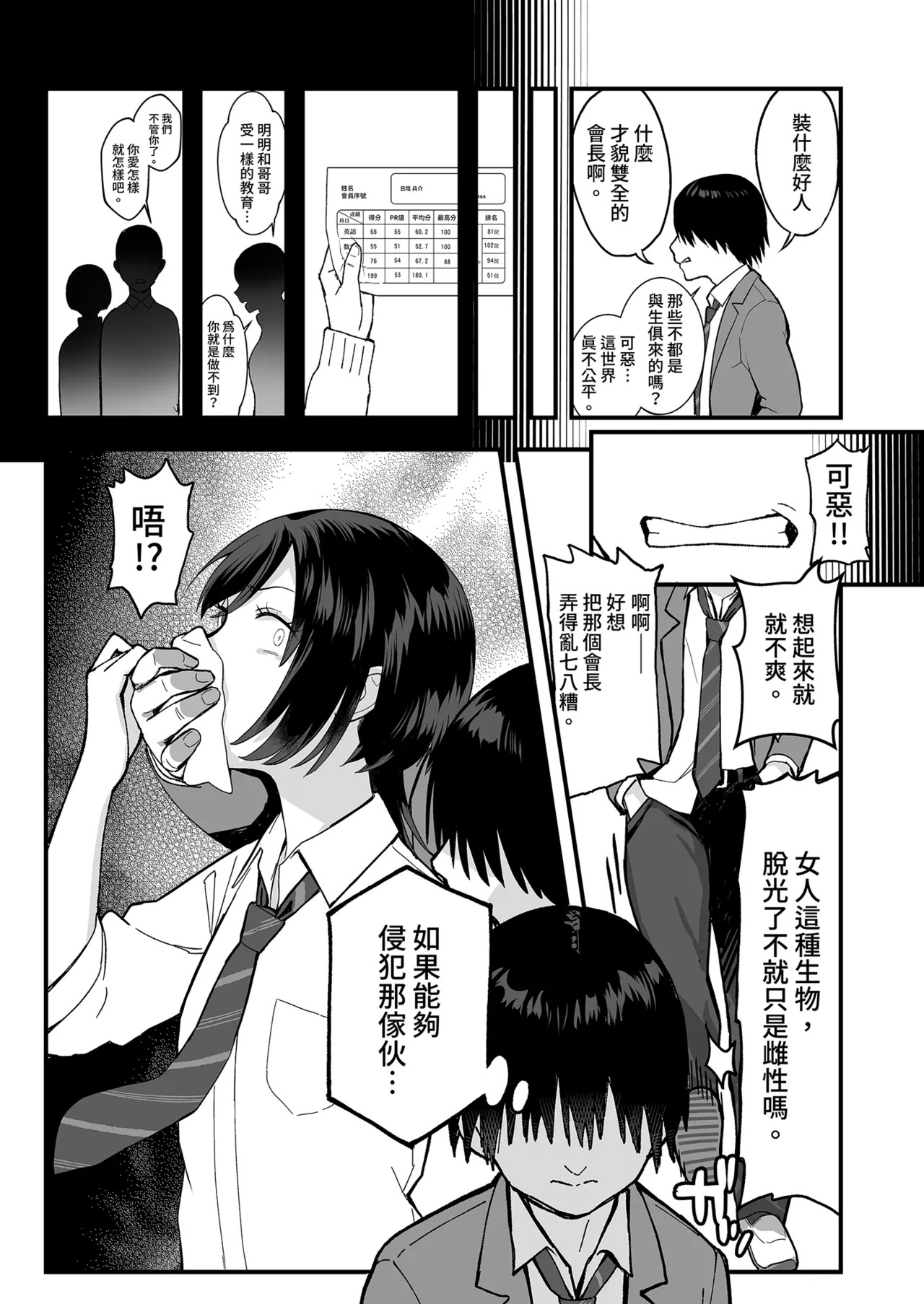 InCha na Ore dake ga Shitteiru Seitokaichou no Uragawa. ~Kakure Kyonyuu no Senpai ga Kairaku ni Kuppuku Shite Ochiru made~ | 只有我知道的受人景仰的她的祕密。 page 7 full