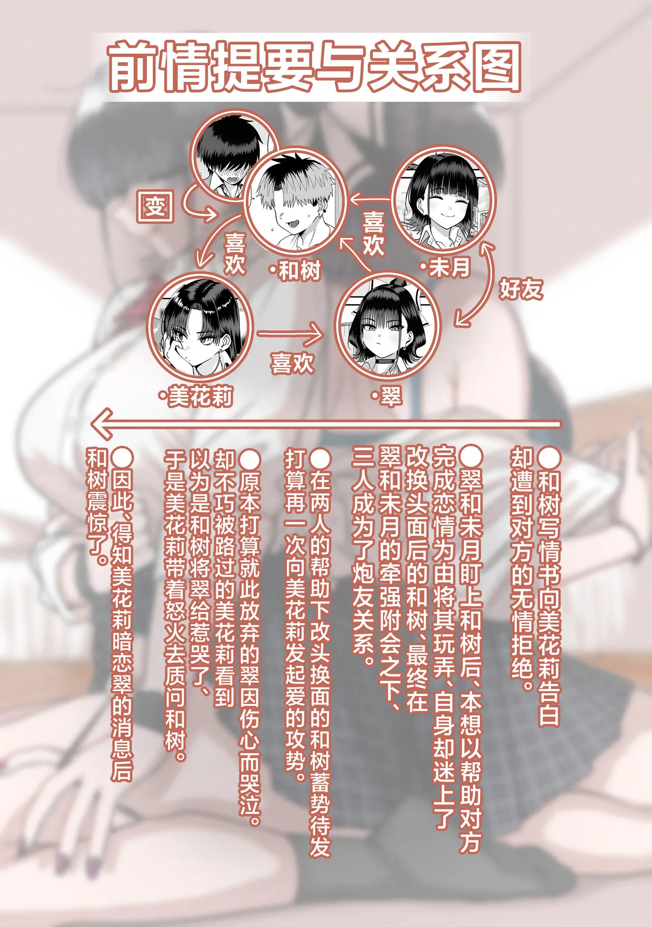 Zenin Mukuwarenai Harem 2 | 无一人可圆满的恋爱闭环 2 page 2 full