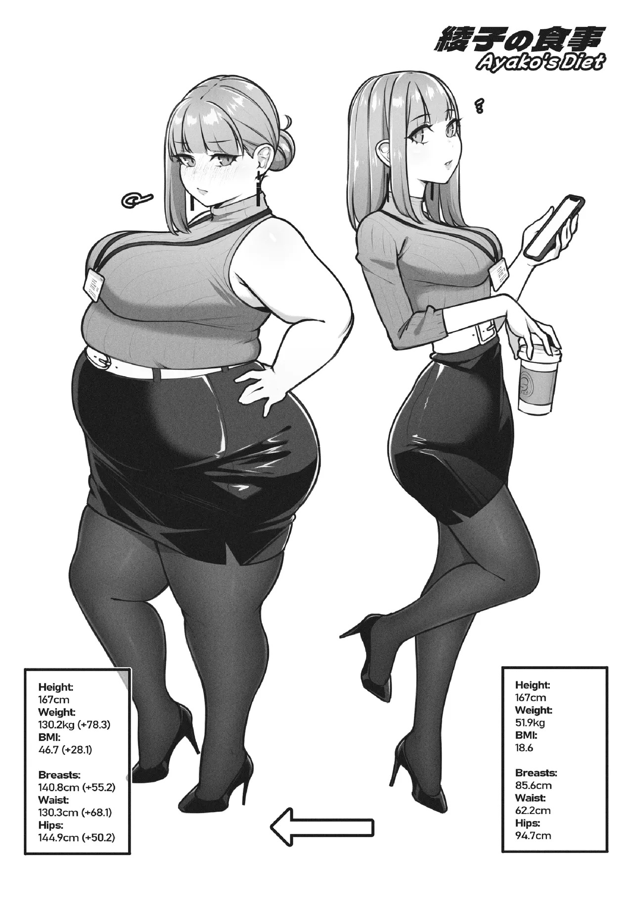 Ayako's Diet Chapter 2 page 8 full
