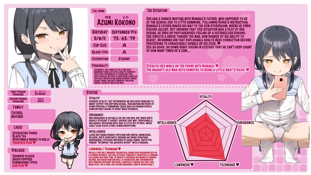Musume no Tomodachi no Mesugaki ni Okasaremashita 2 | I Was Raped by a Little Brat Who's Friends With My Daughter 2 page 2 full