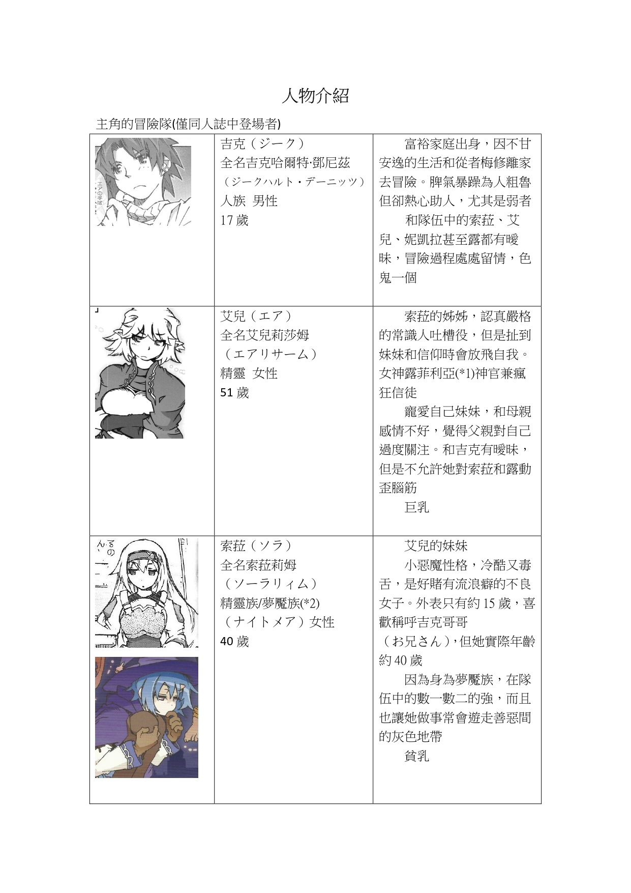 Serafina-fixer page 4 full