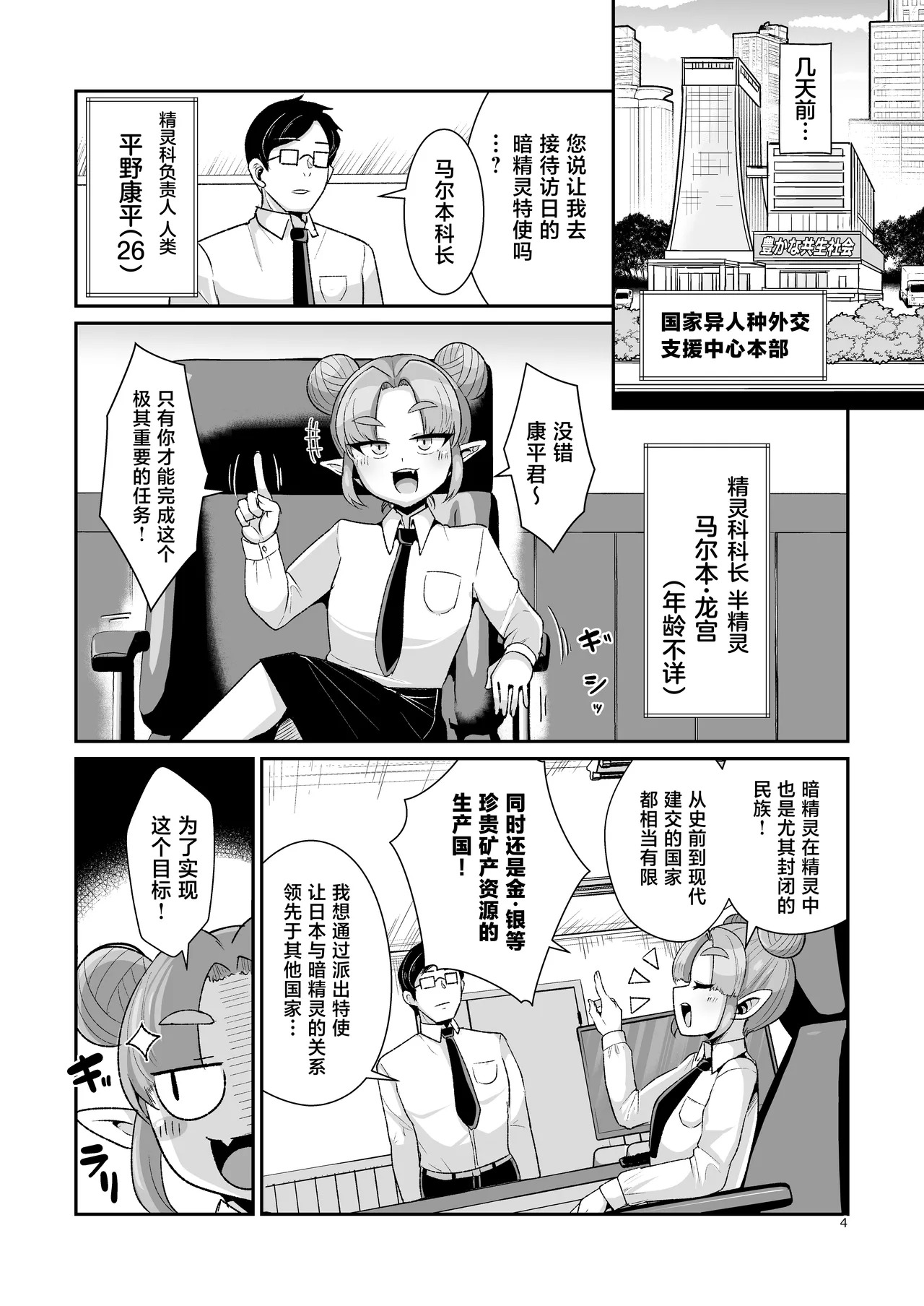 Dosukebe Dark Elf-san to Otameshi Fuufu Seikatsu page 5 full