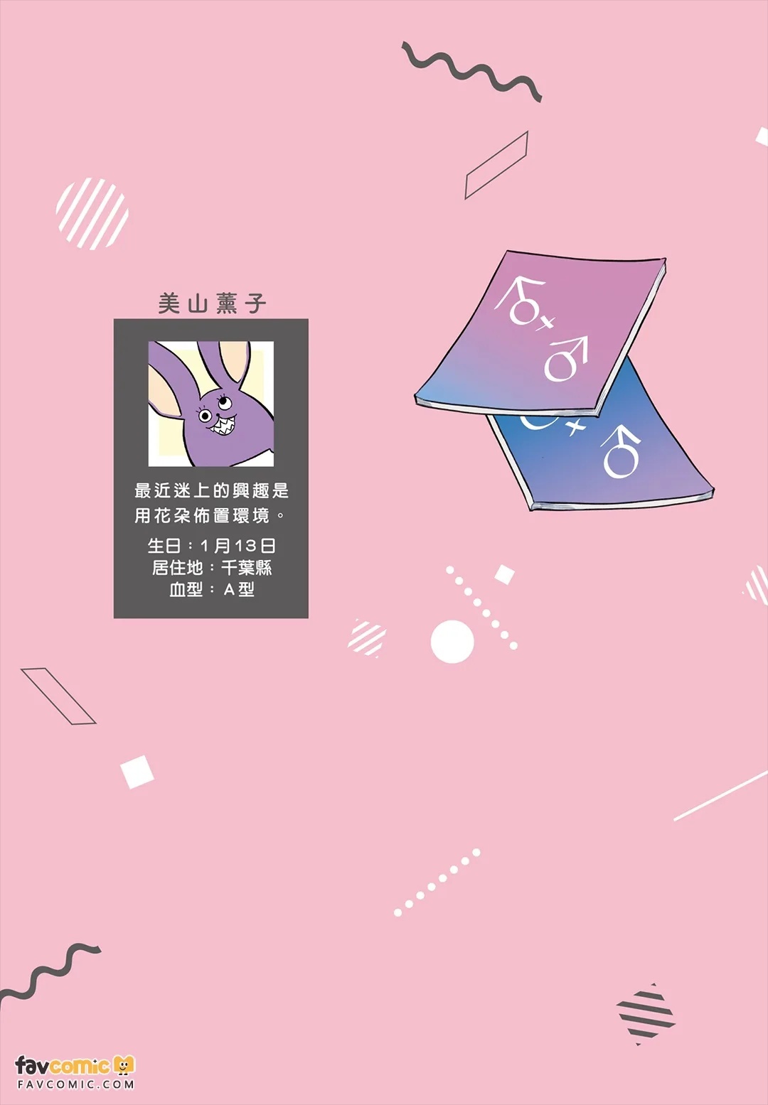 Sono-Futari, Kaishaku-Chigai Desu!︱这两个人误会了！ page 2 full
